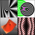 Curves and Gradients
