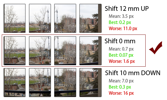 T/S lens test with horizontal pano