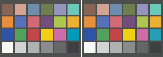 ColorChecker sRGB Comparison