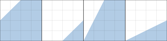 Functions 1